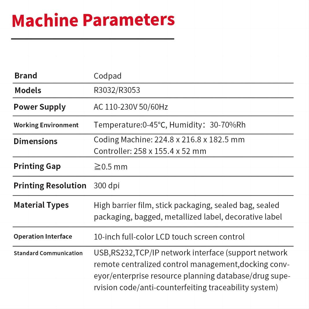 Docod R3000 Industrial Thermal Transfer Overprinters